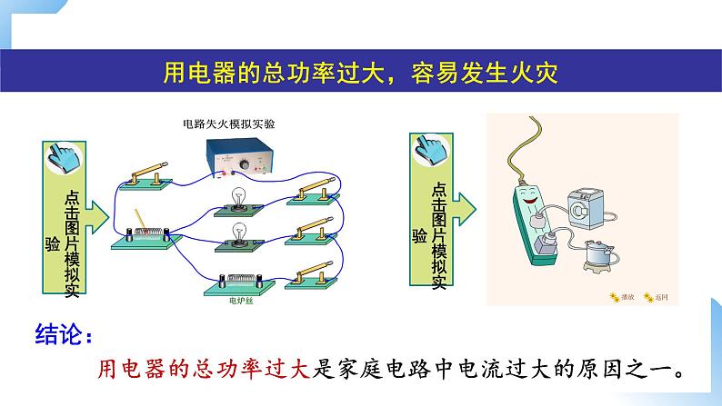 第十九章   第2节  家庭电路中电流过大的原因 课件+视频素材 人教物理九下05