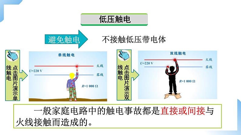 第十九章   第3节  安全用电 课件+视频素材 人教物理九下08