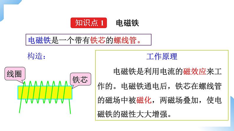 第二十章   第3节  电磁铁  电磁继电器 课件+视频素材 人教物理九下04