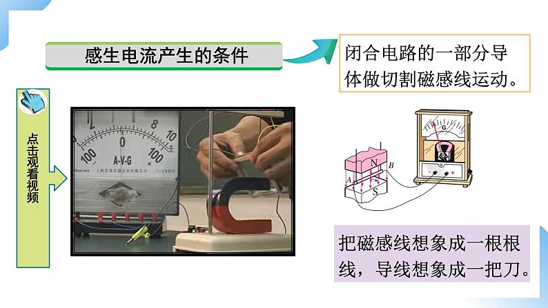 第二十章   第5节  磁生电 课件+视频素材 人教物理九下06