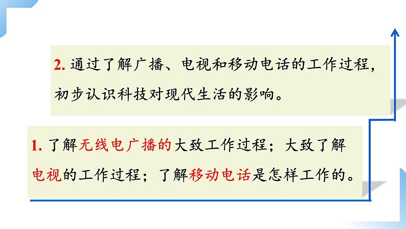 第二十一章　第3节  广播、电视和移动通信 课件+视频素材 人教物理九下03