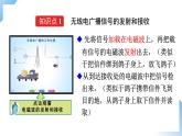 第二十一章　第3節(jié)  廣播、電視和移動(dòng)通信 課件+視頻素材 人教物理九下