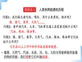 第二十二章　第1节  能源 课件+视频素材 人教物理九下