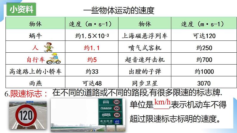 人教物理八上 1.3 运动的快慢  课件+教案+导学案+练习+素材08