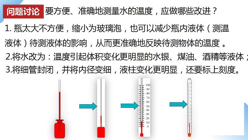 人教物理八上 3.1 温度 课件+教案+导学案+练习+素材06