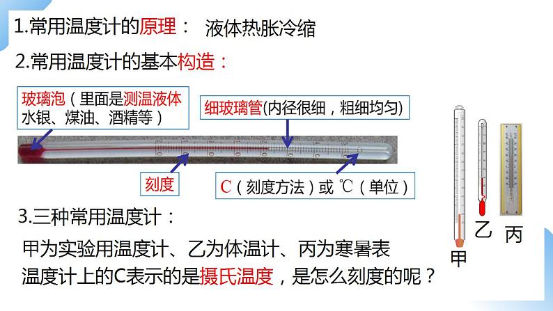 人教物理八上 3.1 温度 课件+教案+导学案+练习+素材07