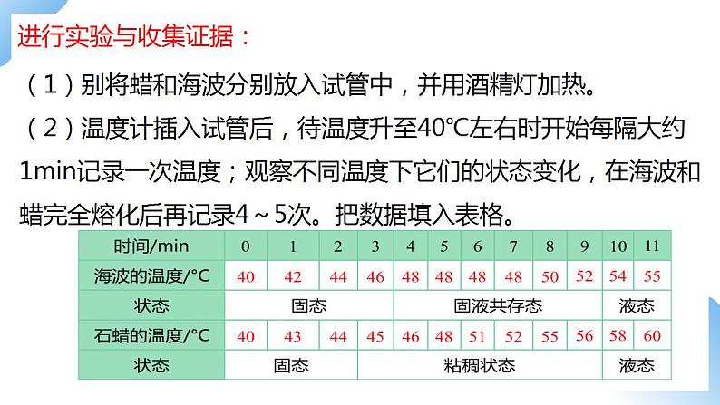 人教物理八上 3.2 熔化和凝固 课件+教案+导学案+练习+素材07