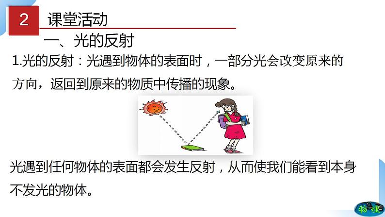 人教物理八上 4.2 光的反射 课件+教案+导学案+练习+素材03