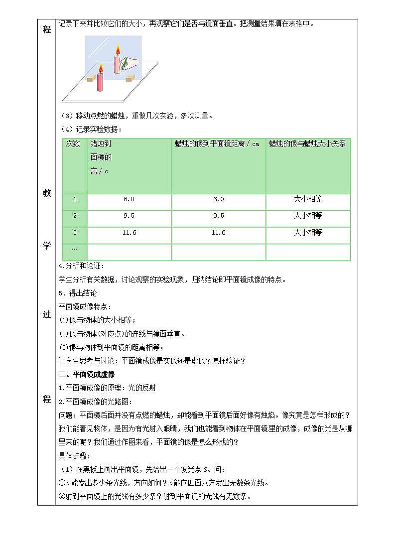 人教物理八上 4.3 平面镜成像 课件+教案+导学案+练习+素材03