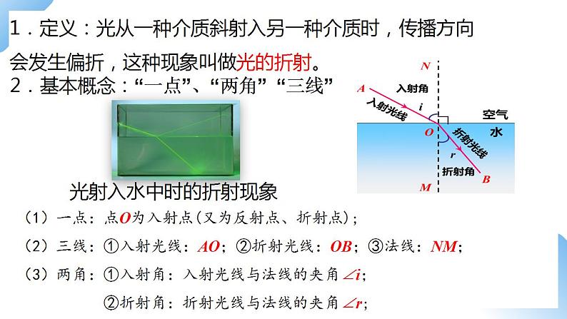 人教物理八上 4.4光的折射 课件+教案+导学案+练习+素材04