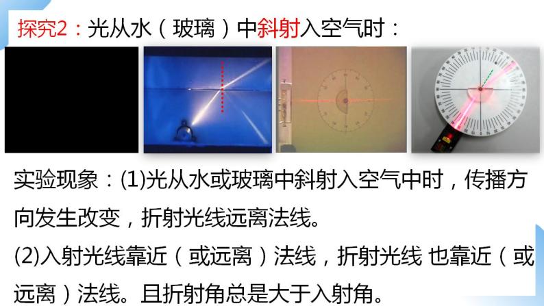 人教物理八上-4.4光的折射 课件+教案+导学案+练习+素材07