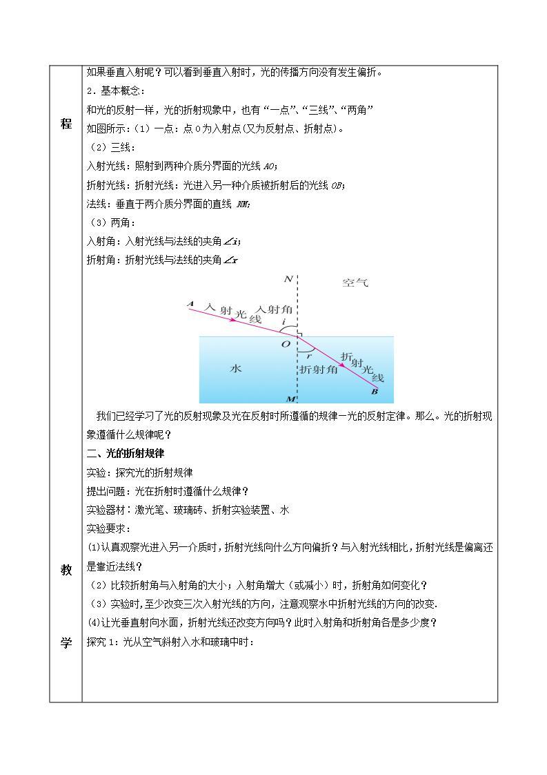 人教物理八上-4.4光的折射 课件+教案+导学案+练习+素材03