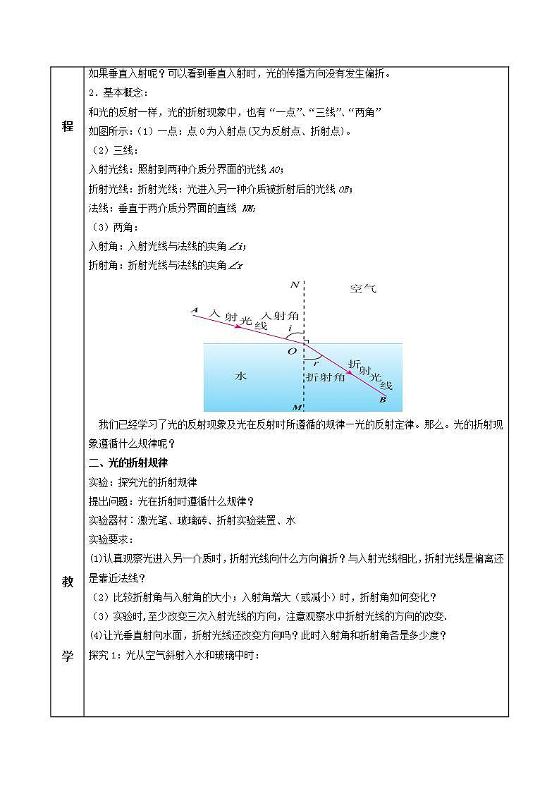 人教物理八上 4.4光的折射 课件+教案+导学案+练习+素材03