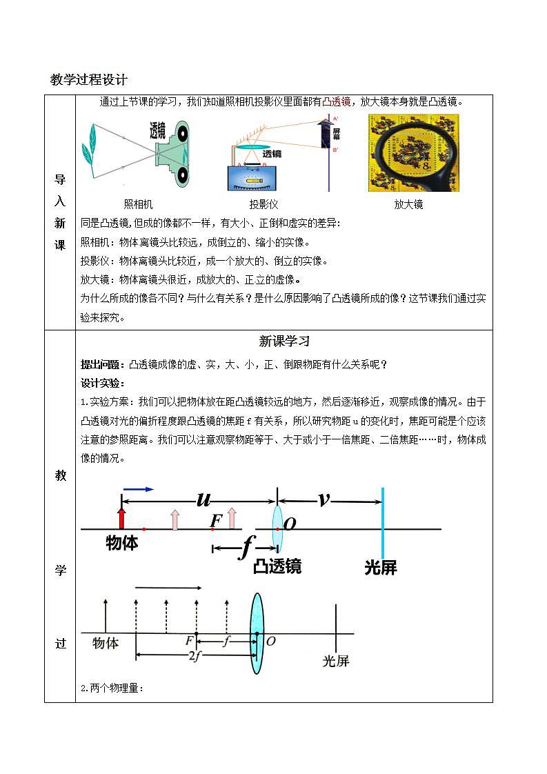 人教物理八上 5.3 凸透镜成像的规律 课件+教案+导学案+练习+素材02