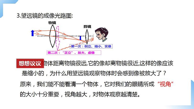 人教物理八上 5.5 显微镜和望远镜 课件+教案+导学案+练习+素材08