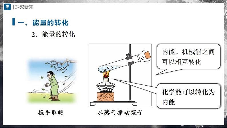 人教版物理九年级全册 14.3能量的转化和守恒 课件+教案+练习+导学案08