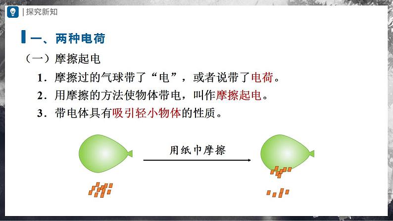 人教版物理九年级全册 15.1 两种电荷 课件+教案+练习+导学案03