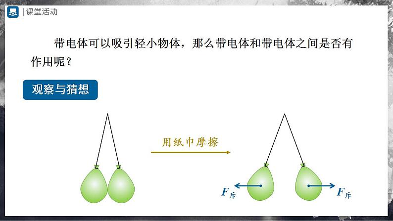 人教版物理九年级全册 15.1 两种电荷 课件+教案+练习+导学案07