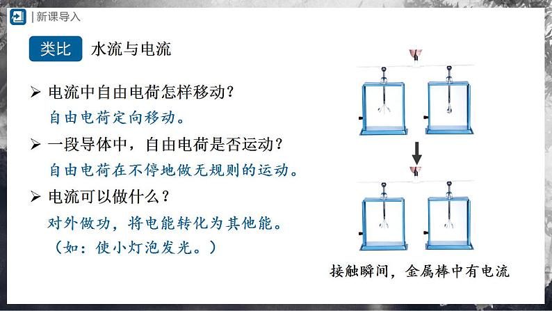 人教版物理九年级全册 15.2 电流和电路 课件+教案+练习+导学案03