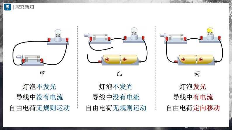 人教版物理九年级全册 15.2 电流和电路 课件+教案+练习+导学案08