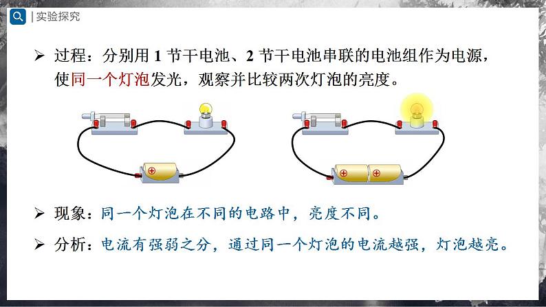 人教版物理九年级全册 15.4 电流的测量 课件+教案+练习+导学案03