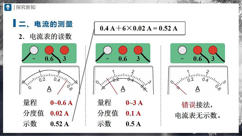 人教版物理九年级全册 15.4 电流的测量 课件+教案+练习+导学案08