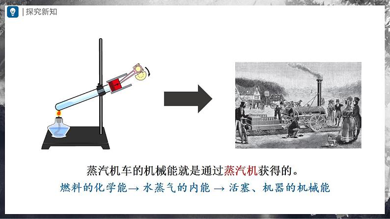 人教版物理九年级全册 14.1热机 课件+教案+练习+导学案07