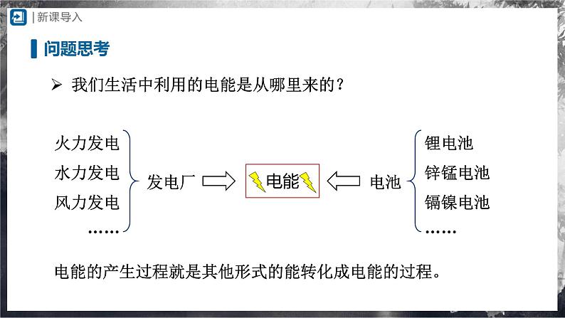 人教版物理九年级全册 18.1 电能电功 课件+教案+练习+导学案02