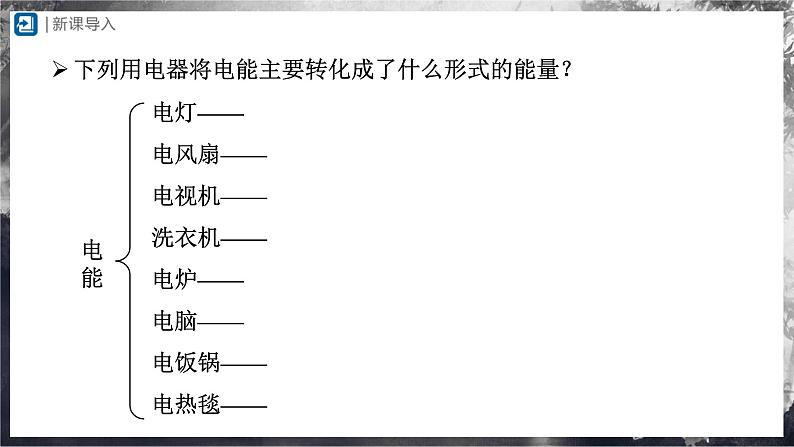 人教版物理九年级全册 18.1 电能电功 课件+教案+练习+导学案03