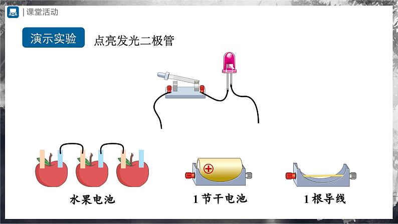 人教版物理九年级全册 16.1 电压 课件+教案+练习+导学案03