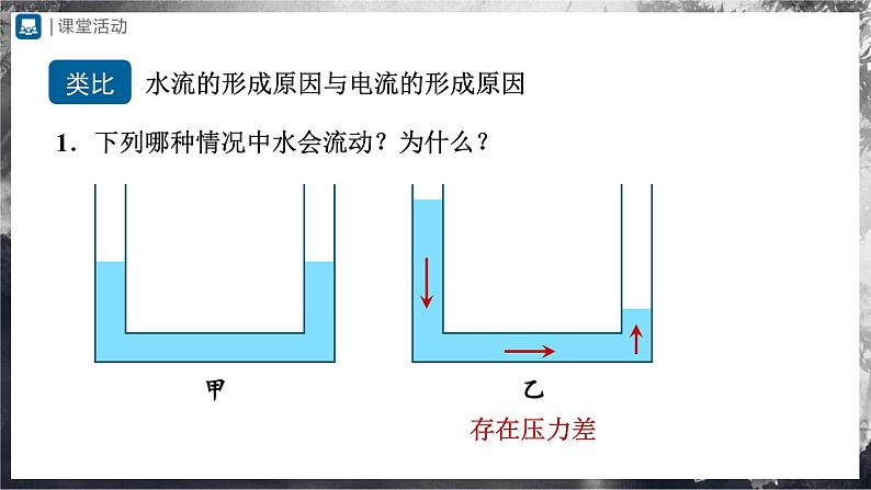 人教版物理九年级全册 16.1 电压 课件+教案+练习+导学案05