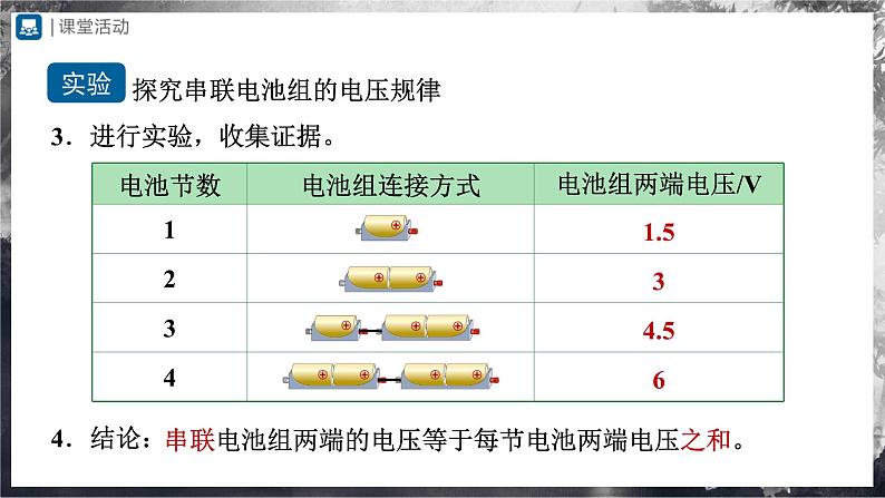 人教版物理九年级全册 16.2 串、并联电路中电压的规律 课件+教案+练习+导学案05