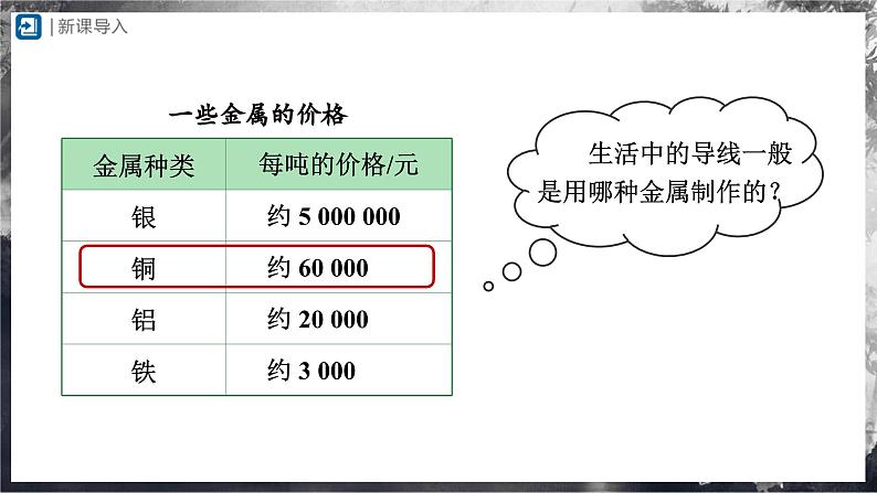 人教版物理九年级全册 16.3 电阻 课件+教案+练习+导学案02