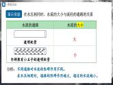 [人教版]九年级物理   16.3 电阻（课件+教学设计+导学案+同步练习）