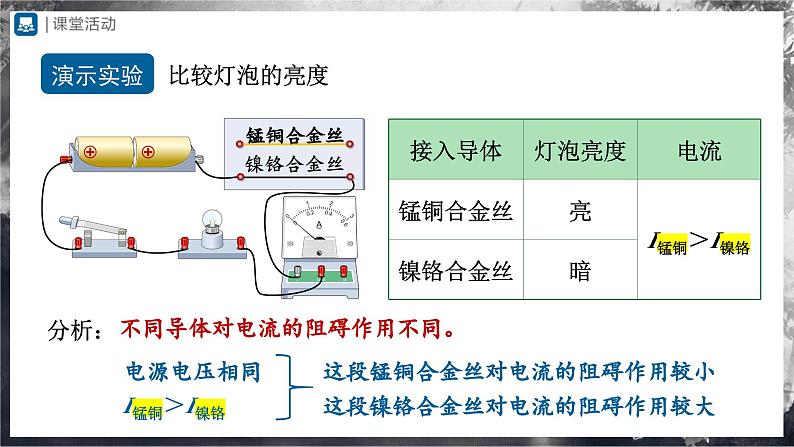 人教版物理九年级全册 16.3 电阻 课件+教案+练习+导学案06