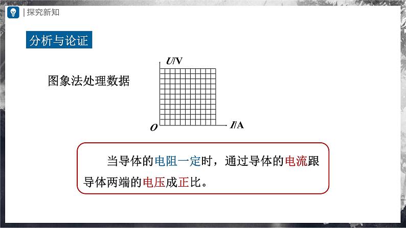 人教版物理九年级全册 17.1 电流与电压和电阻的关系 课件+教案+练习+导学案08