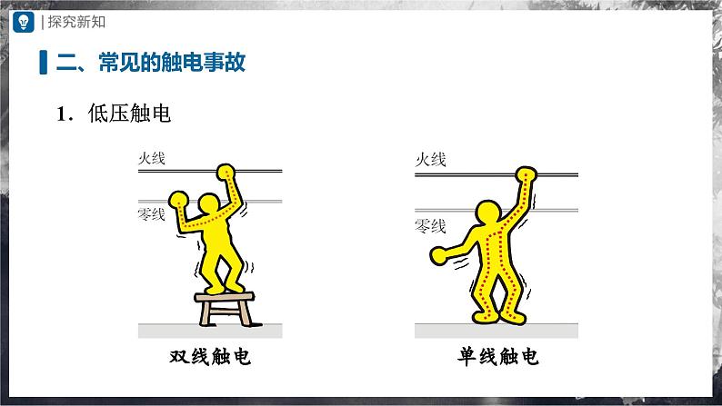 人教版物理九年级全册 19.3 安全用电 课件+教案+练习+导学案08