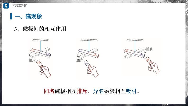 人教版物理九年级全册 20.1 磁现象 磁场 课件+教案+练习+导学案08