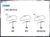 人教版物理九年级全册 20.2 电生磁 课件+教案+练习+导学案
