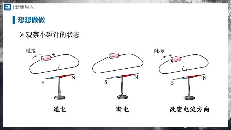 人教版物理九年级全册 20.2 电生磁 课件+教案+练习+导学案02