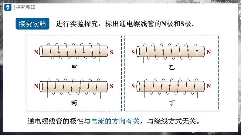 人教版物理九年级全册 20.2 电生磁 课件+教案+练习+导学案08