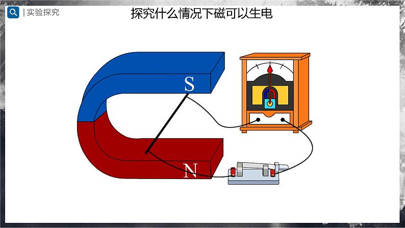 人教版物理九年级全册 20.5 磁生电 课件+教案+练习+导学案06