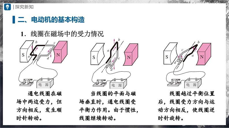 人教版物理九年级全册 20.4 电动机 课件+教案+练习+导学案08