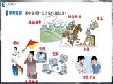 人教版物理九年级全册 21.1 现代顺风耳——电话 课件+教案+练习+导学案