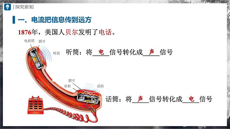 人教版物理九年级全册 21.1 现代顺风耳——电话 课件+教案+练习+导学案03