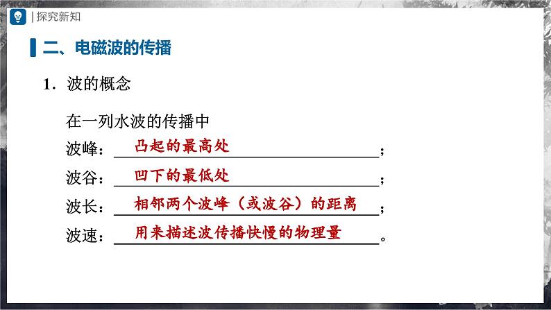 人教版物理九年级全册 21.2 电磁波的海洋 课件+教案+练习+导学案05