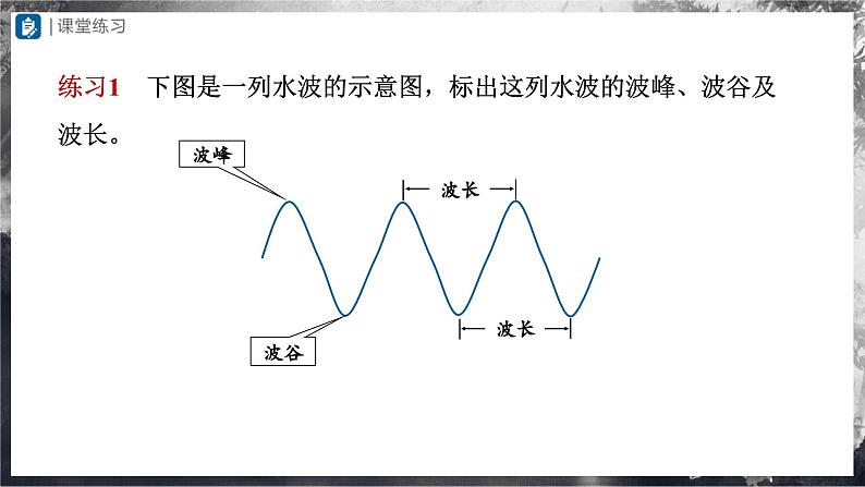 人教版物理九年级全册 21.2 电磁波的海洋 课件+教案+练习+导学案06