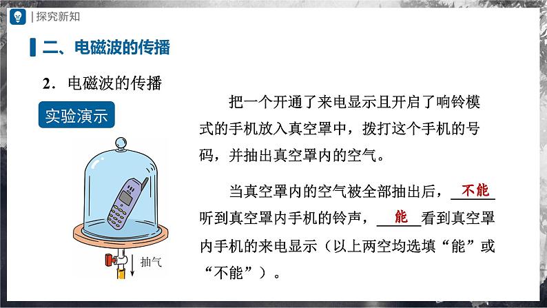 人教版物理九年级全册 21.2 电磁波的海洋 课件+教案+练习+导学案07