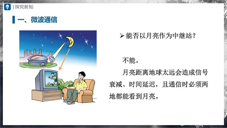 人教版物理九年级全册 21.4 越来越宽的信息之路 课件+教案+练习+导学案06