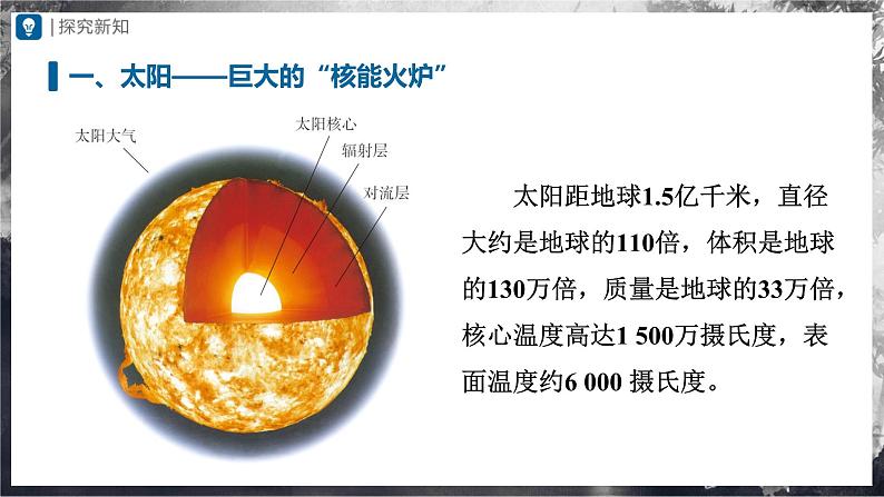 人教版物理九年级全册 22.3 太阳能 课件+教案+练习+导学案04